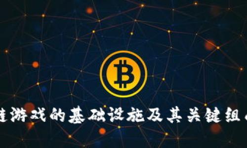 区块链游戏的基础设施及其关键组成部分