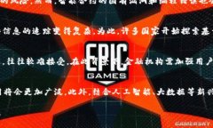 beitào什么是区块链金融的基础理论？