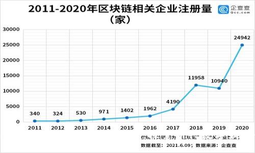 2023年最佳区块链游戏推荐：探索新兴数字娱乐领域